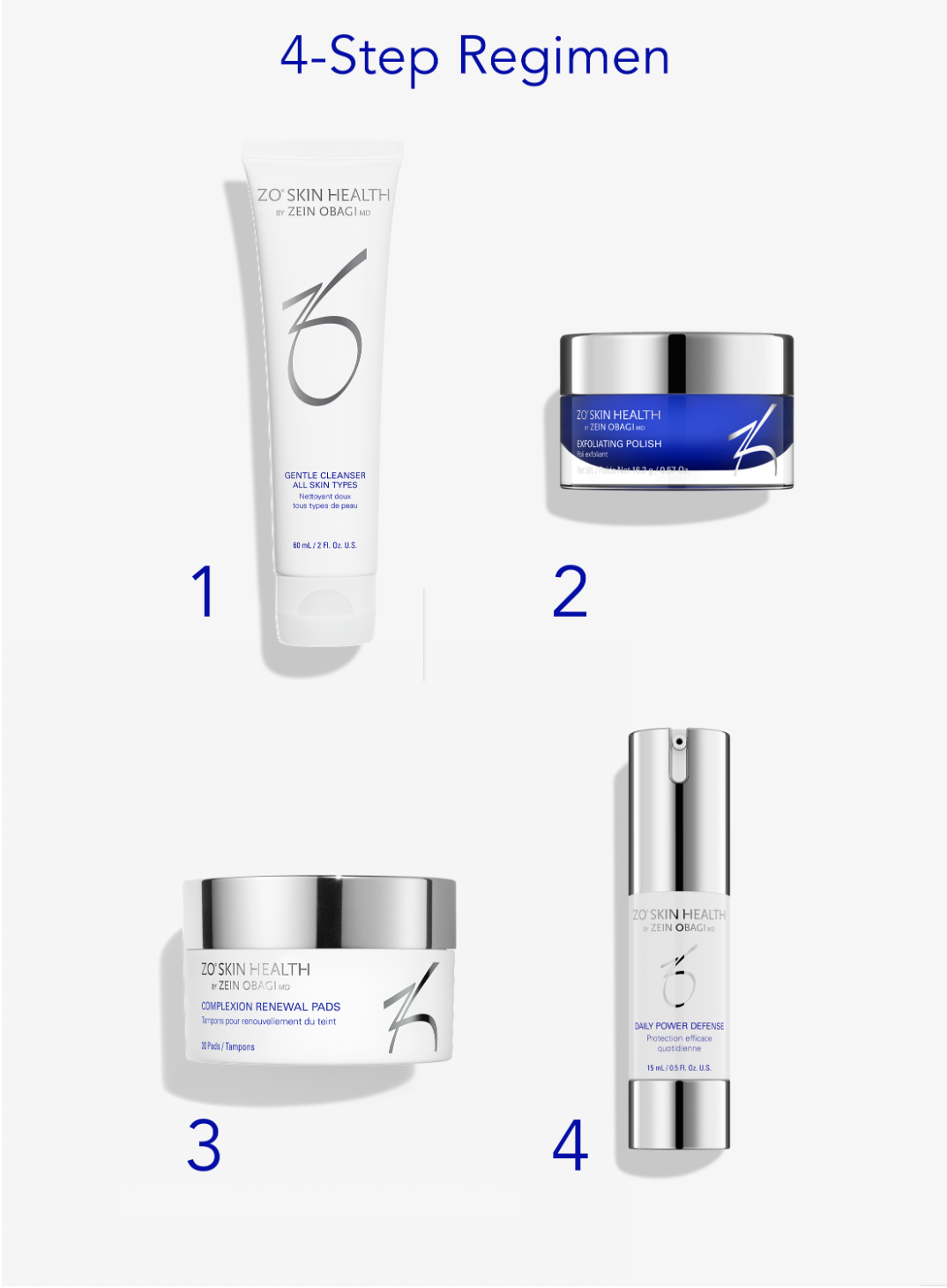 ZO Skin Health Daily GSR + Skin Barrier Defense Program