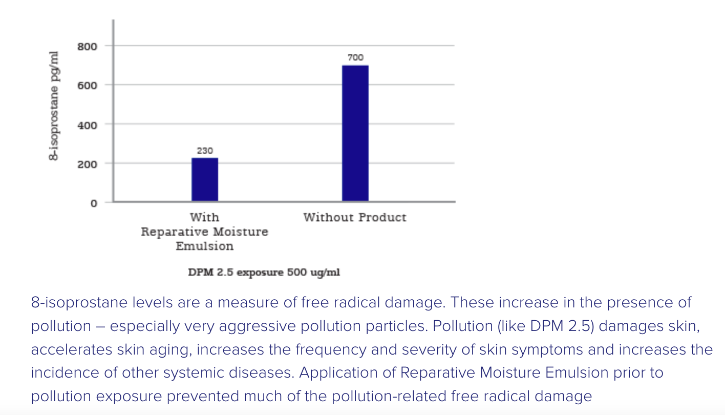 iS Clinical Reparative Moisture Emulsion