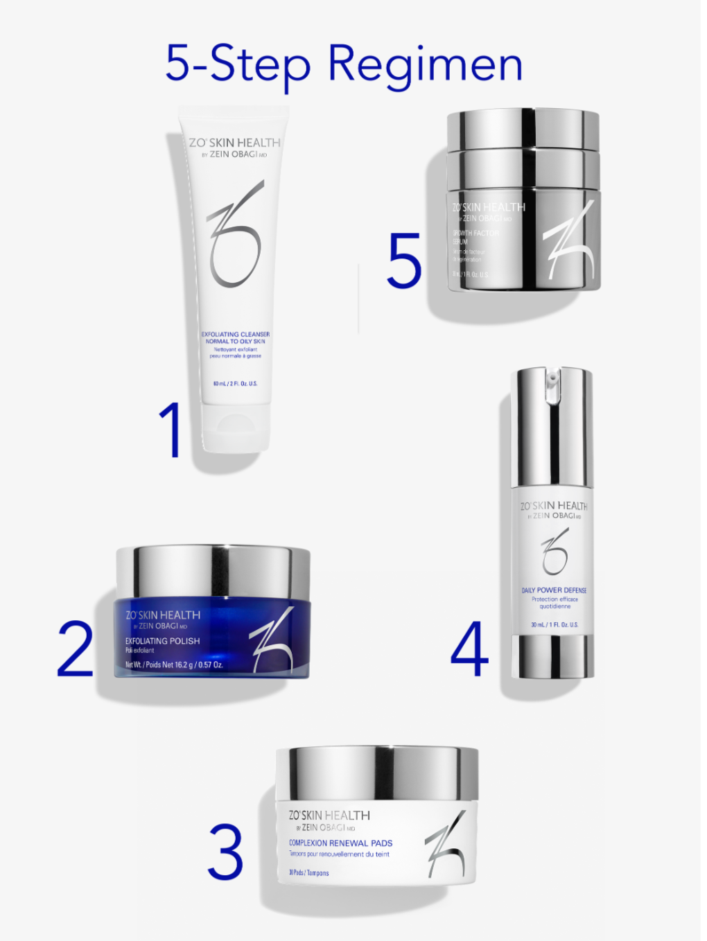 ZO Skin Health Anti-Aging Program