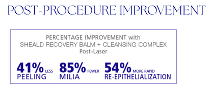 iS Clinical Sheald Recovery Balm