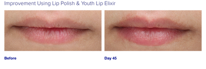 iS Clinical Youth Lip Elixir